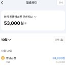 월출약국 네이버블로그