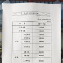 해남자동차공업사 이미지