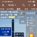 이프로1호