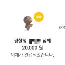 지쿠터