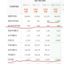 아주코퍼레이션 이미지