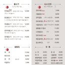 시골한우장터 본점