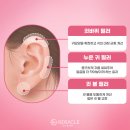 서청주하나이비인후과의원 | 청주귀필러 동안 효과? 기대만큼 달라지지 않는 이유