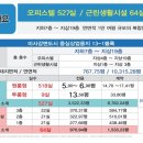레이크 스크린골프 이미지