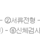 대성산업대구석유가스사업부 네이버블로그