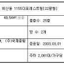 더포레스트힐 이미지