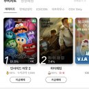 반포대로27길 13 (1) 이미지