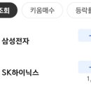 오후에 -10% 간댔자나 이미지