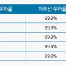 레인보우스페이스 이미지