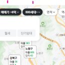 윤명필공인중개사사무소 | 생애최초 보금자리론 6억 이하 실거주 아파트 내집마련 후기