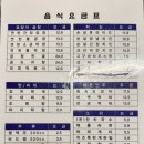 조대후문맛집호랑이곱창