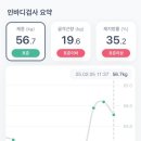 광주바로병원 이미지