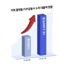 지퍼 이미지