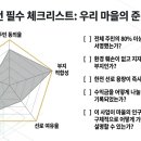 햇빛행정사 이미지