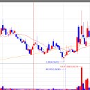 유한회사유니온 이미지