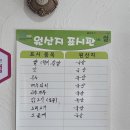 청계산맛집 [오백년누룽지백숙] 청계산계곡에서 맛있는 백숙먹기!