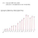 원씽 - 남양주시 | 원씽
