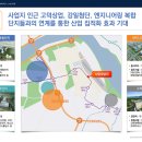 서율산업