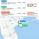남동제 이미지