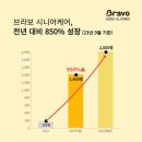 주식회사 바이엘 이미지