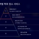 청양 입주청소 업체 완벽 선택 가이드 고추의 고장에서 시작하는 매콤한 새 출발