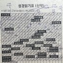2020-주155 이미지