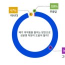 국민열쇠 - 목포시 용당로 241 | 국민열쇠