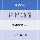 패션/섬유/기타 전문 디자인업 이미지