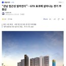 광교더빛나부동산공인중개사사무소 | 용인·수원 거래량 폭발! 기사로 본 경기 부동산 흐름과 광교 자연앤힐스테이트 주목 이유