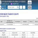 현대메디칼상사 이미지