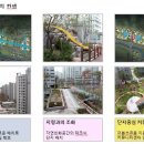 동부센트레빌(아) 네이버블로그