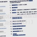 펫웨이브 동물의료센터 이미지