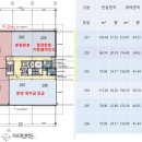 새샘헤어샵 네이버블로그