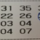 GS25뉴강서역점 이미지