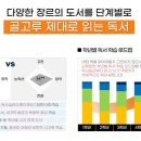 고전 독서토론 글쓰기 이미지
