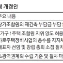 용태국제