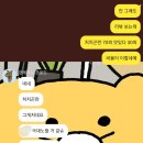 불닭발땡초동대문엽기떡볶이창원