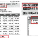 대신인력 이미지