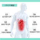 선항외과의원 이미지