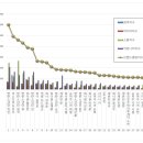 지민8 이미지