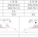 리도203호선 1 이미지