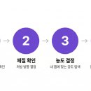 온리한의원 이미지