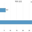 제노텍 이미지