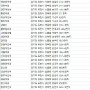 미화여인숙 이미지