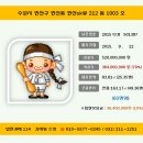 권선동 1003 이미지