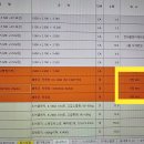 고덕체육관 이미지