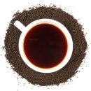 6차 : Prologue - All About Black Tea (홍차의 기본내용) 이미지