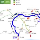 태기주유소 이미지