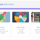 보은로또 이미지
