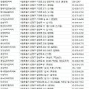 은평온누리약국 이미지